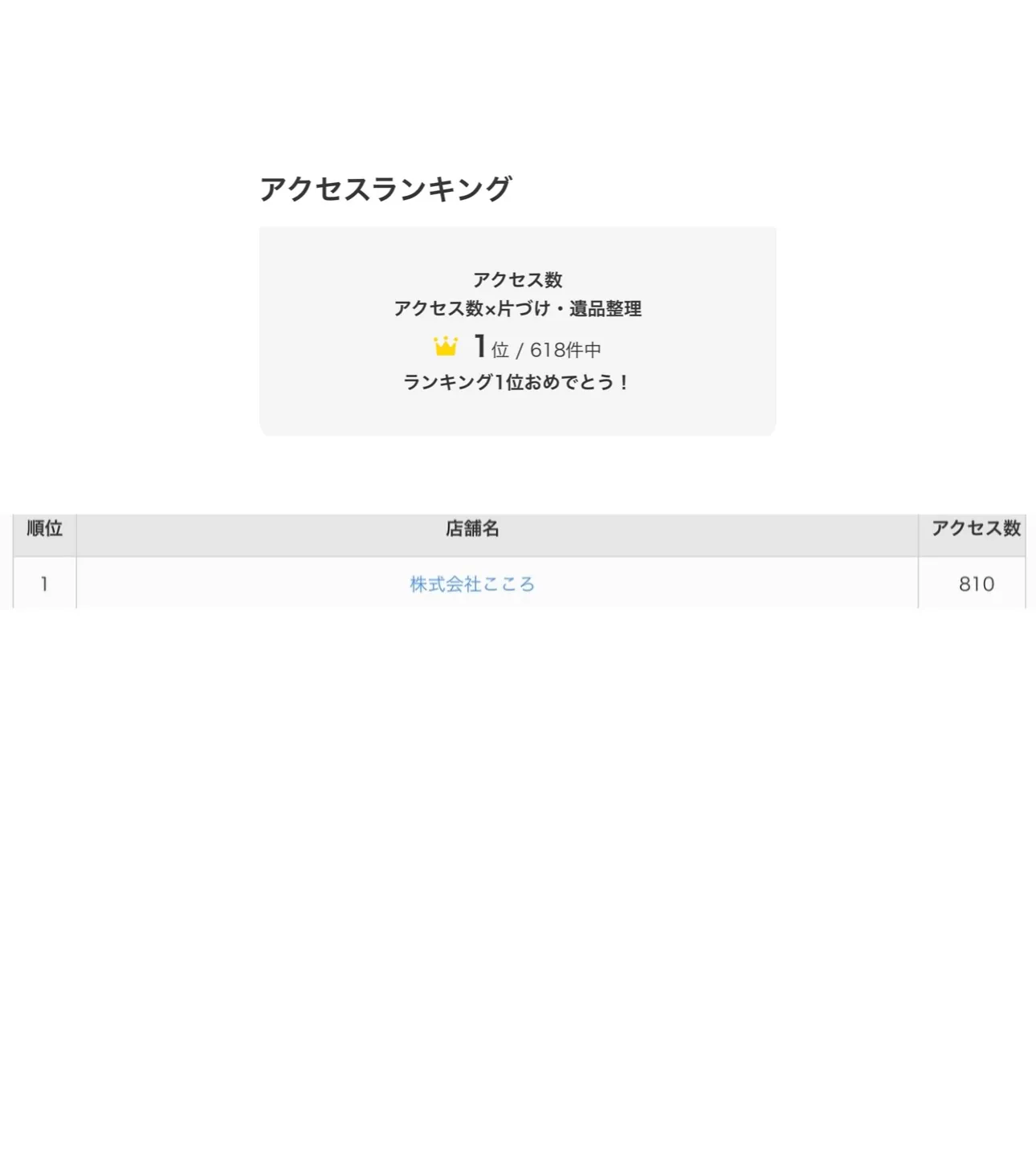 #遺品整理 #生前整理 #不用品回収 #引っ越し #掃除